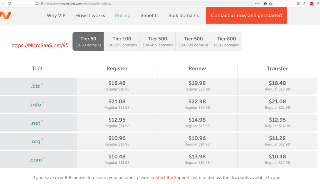 Namecheap Tiered Pricing